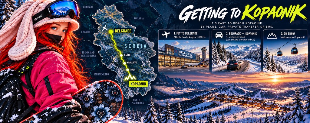 Getting to Kopaonik — route from Belgrade through Serbia with fly, road, and on-snow steps