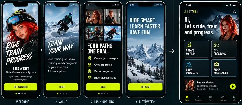 SBSWEET app concept: onboarding screens and the home screen